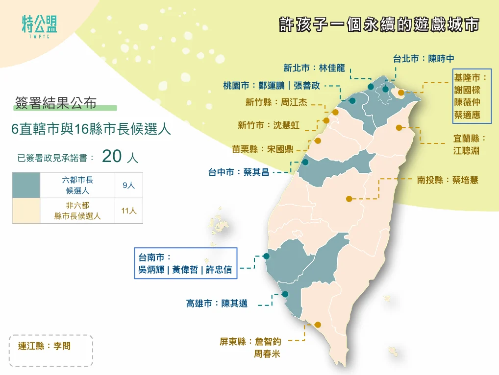 螢幕擷取畫面 2025 07 29 130933