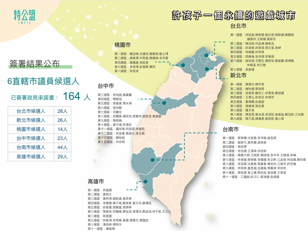 螢幕擷取畫面 2025 07 29 130954