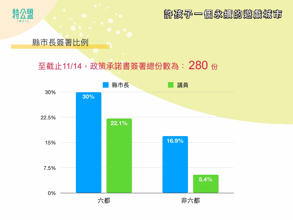 螢幕擷取畫面 2025 07 29 115158