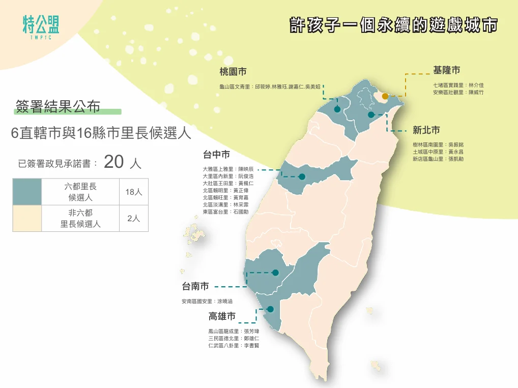 螢幕擷取畫面 2025 07 29 131052