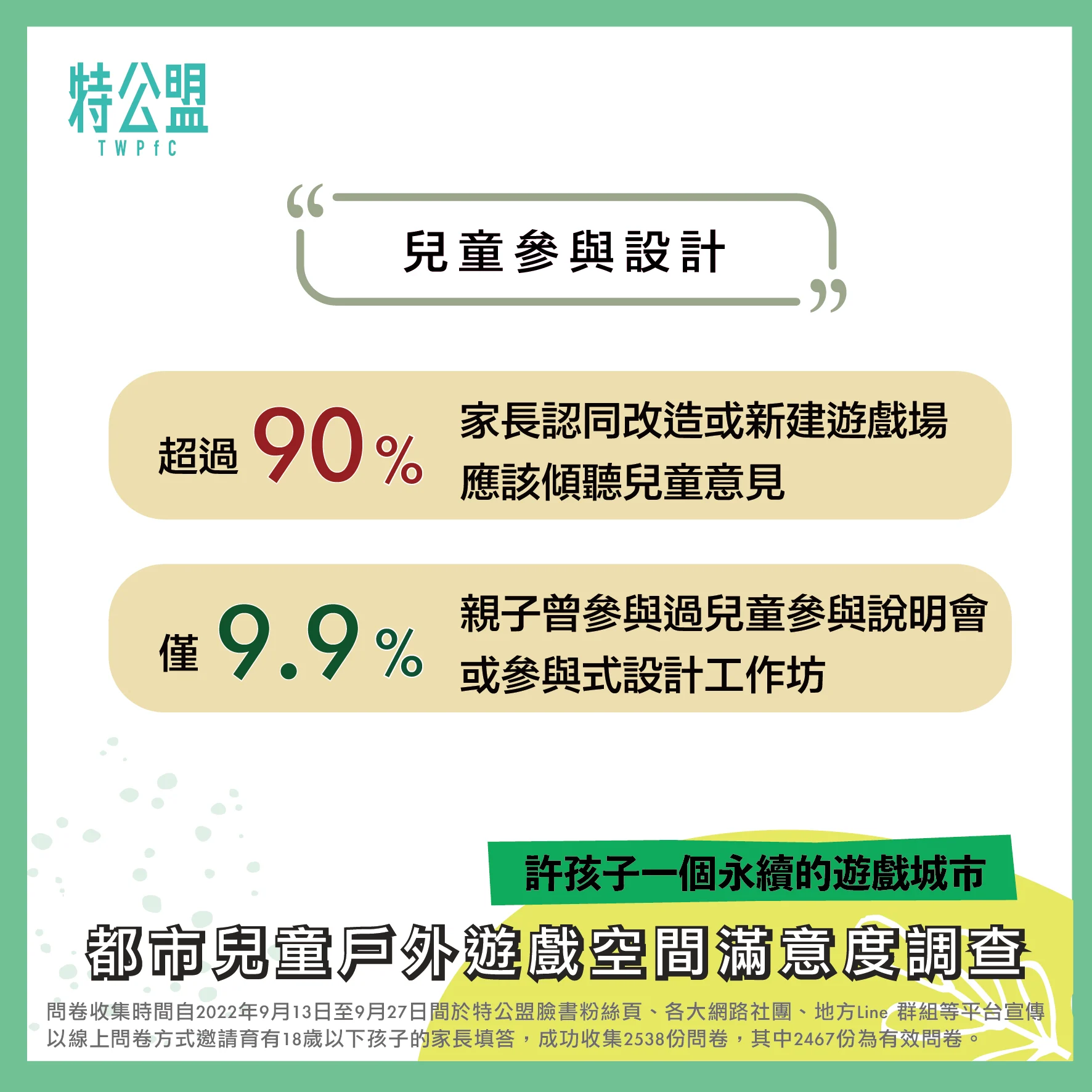 22問卷結果公告 06