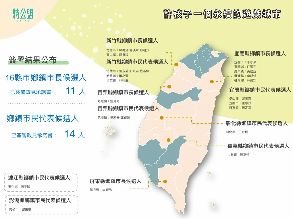 螢幕擷取畫面 2025 07 29 131031