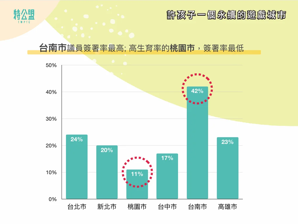 螢幕擷取畫面 2025 07 29 130906