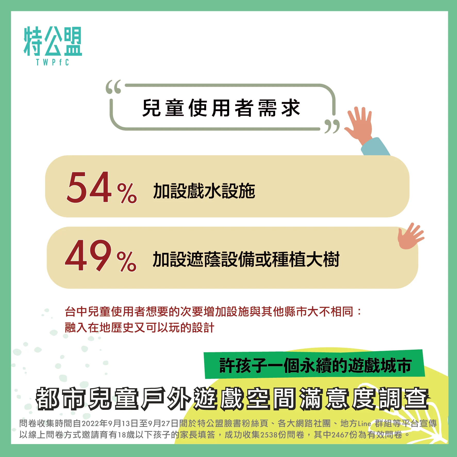 22問卷結果公告 05