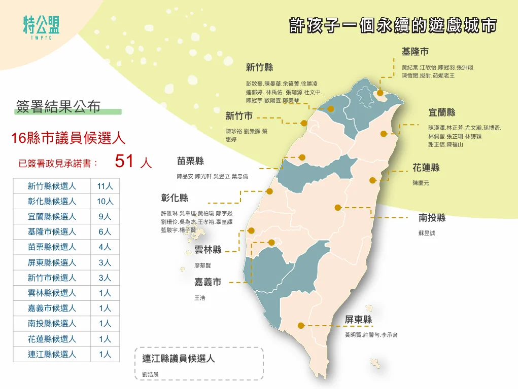螢幕擷取畫面 2025 07 29 131013